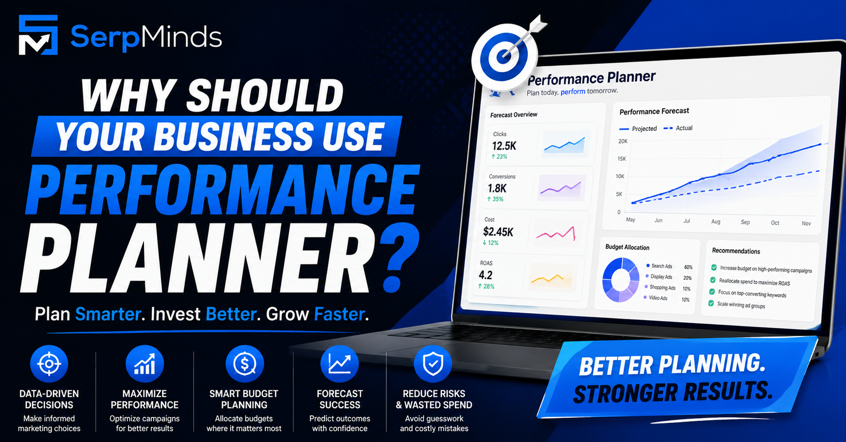 Why Should Your Business use Performance Planner